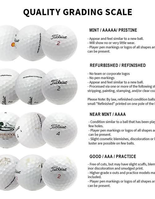 Load image into Gallery viewer, 2012 Pro V1X Golf Balls, Prior Generation, Mint Quality, 12 Pack, by Hunter Golf
