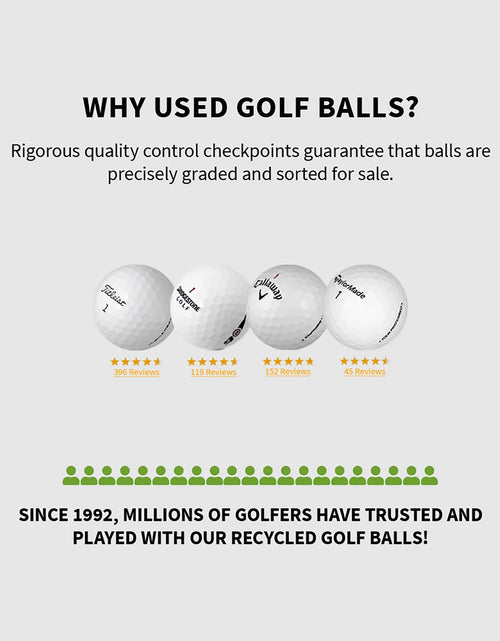 Load image into Gallery viewer, 2012 Pro V1X Golf Balls, Prior Generation, Mint Quality, 12 Pack, by Hunter Golf
